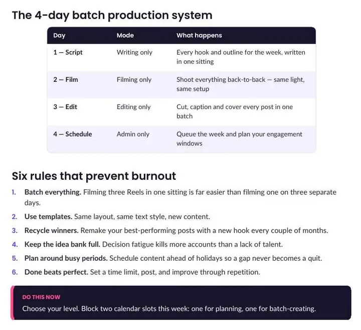 The 4-day batch content system for Instagram: script, film, edit and schedule, plus six rules to prevent burnout