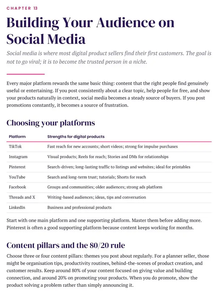 Table comparing the strengths of TikTok, Instagram, Pinterest, YouTube, Facebook, Threads and LinkedIn for selling digital products